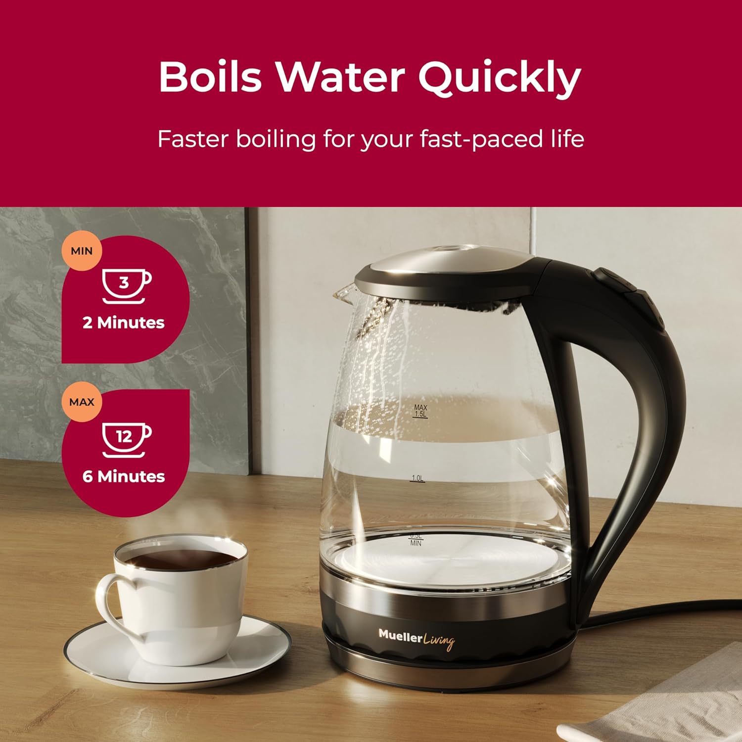 MuellerLiving Glass Kettle 1.5L 1500W LED Light Electric Tea Kettle Automatic Shut-Off with SpeedBoil Tech and Boil-Dry Protection